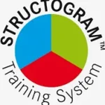 Logo Structogram Training System