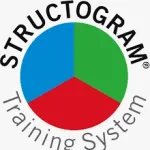 Logo Structogram Training System